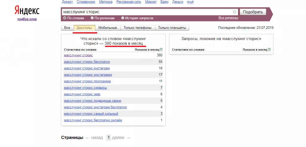 Что такое десктопы в Яндекс Вордстате