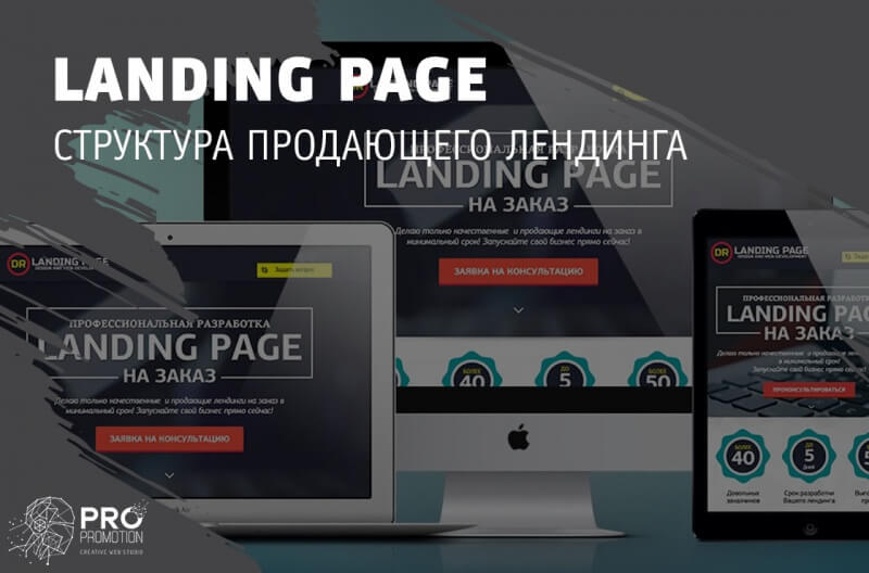 Landing Page: структура продающего лендинга
