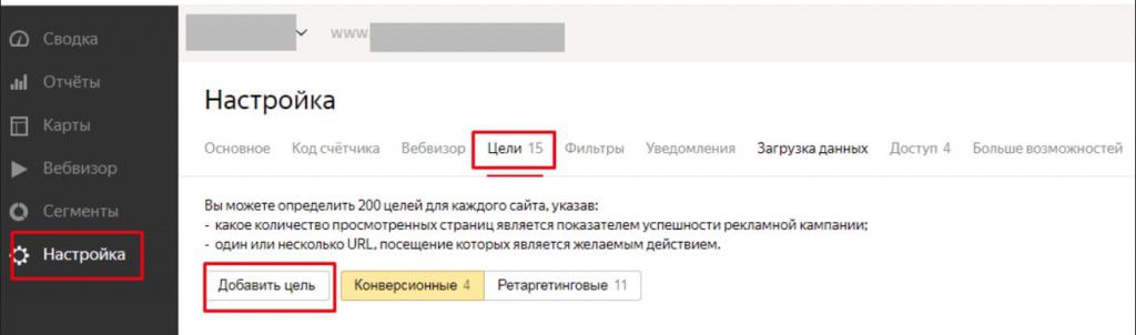 Как настроить цели в Яндекс.Метрика