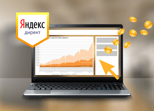 Что такое Яндекс Директ простыми словами