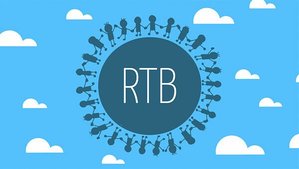 Что такое RTB