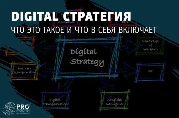 Digital стратегия: что это такое и что в себя включает