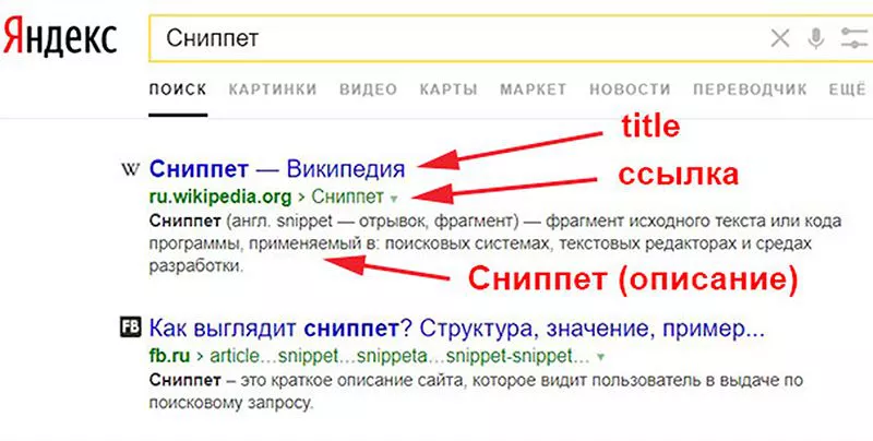 Яндекс сниппет сайта